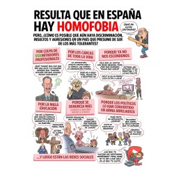 PUEDE CONTENER TRAZAS DE HOMOSEXUALIDAD