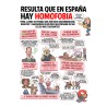 PUEDE CONTENER TRAZAS DE HOMOSEXUALIDAD